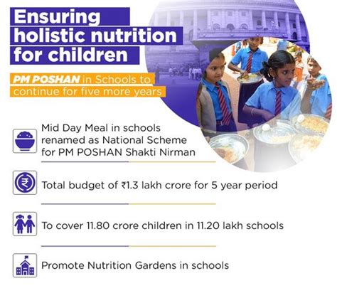 mdm pm poshan mp|pm poshan mid day meal.